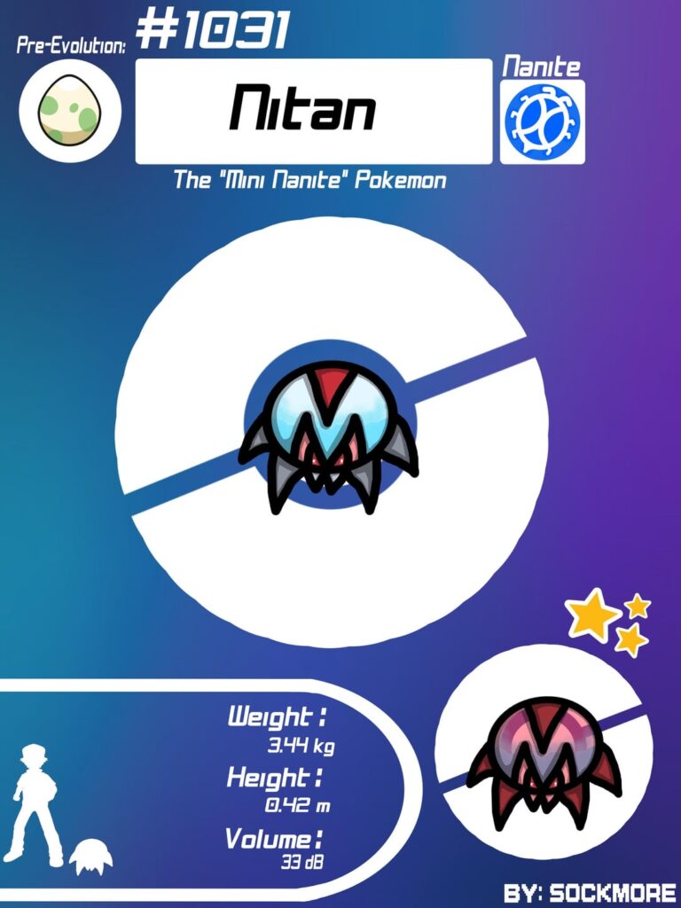 Feedback on these would be cool. Look at my previous posts for type charts if you want them.