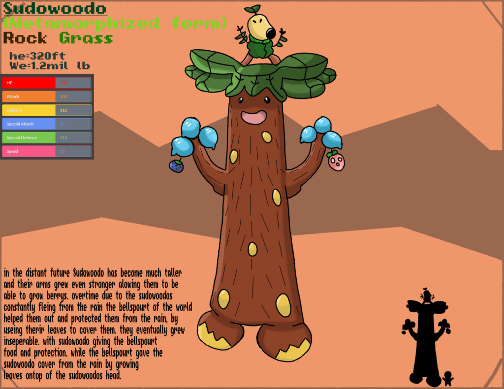 Metamorphized Sudowoodo. the metamorphized forms are kind of like megas but if they were based on speculative evolution. hope you like it :)