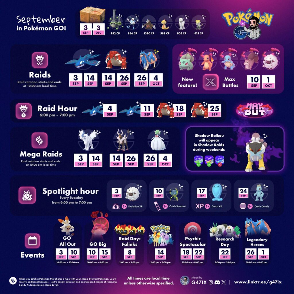 September in Pokémon GO!