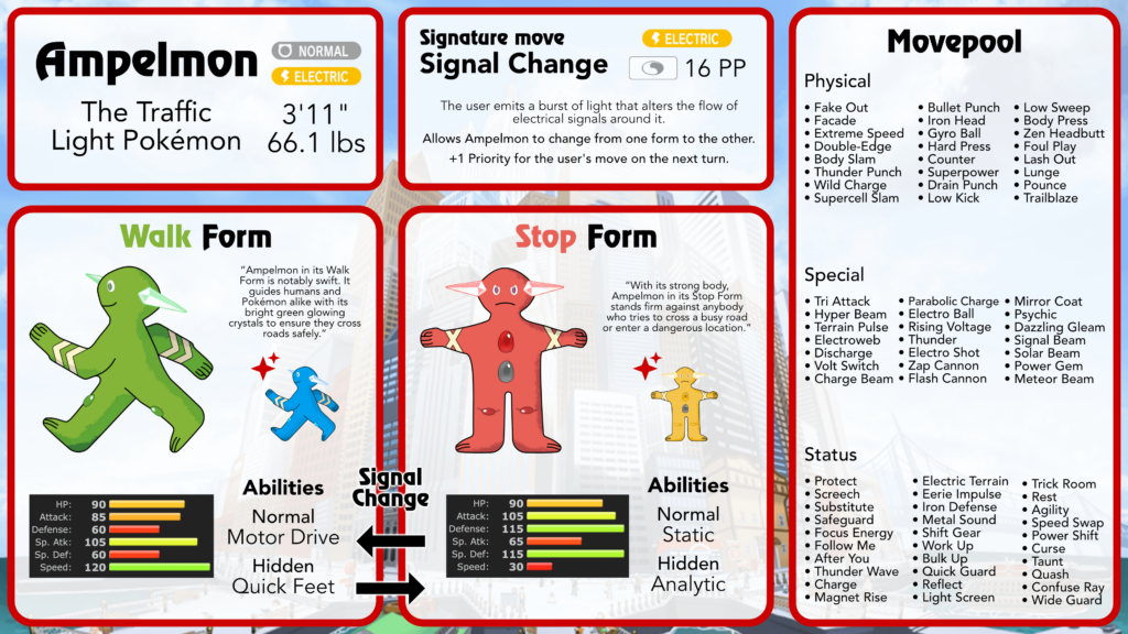 Ampelmon, the Traffic Light Pokémon