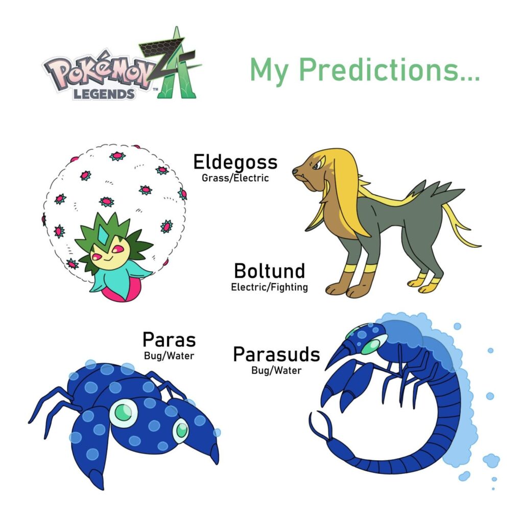 Potential Kalosian Forms for Pokémon Legends Z-A