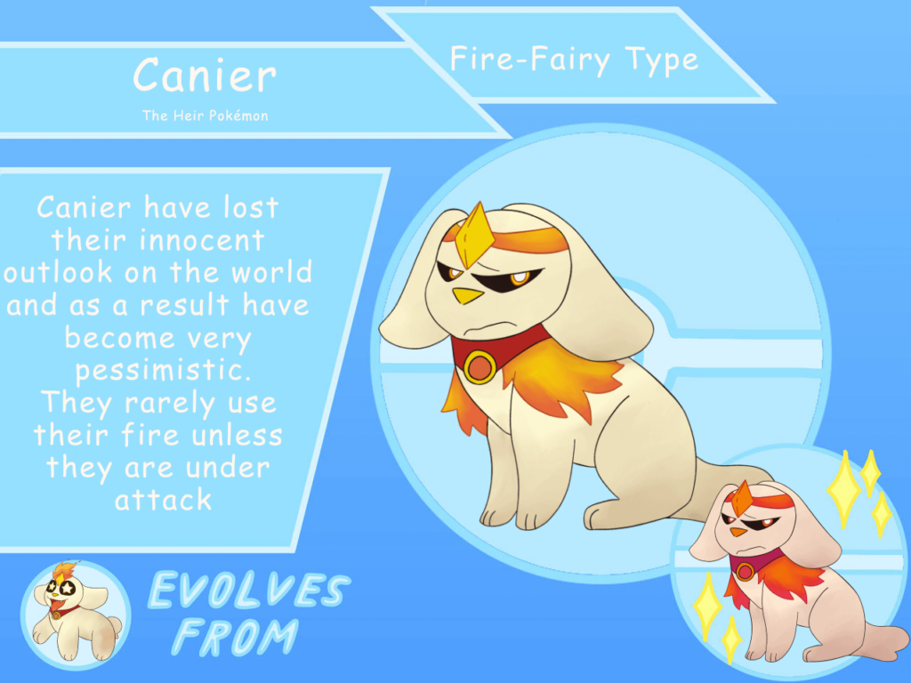The middle stage of my fire starter line, say hello to the pessimistic Canier!
