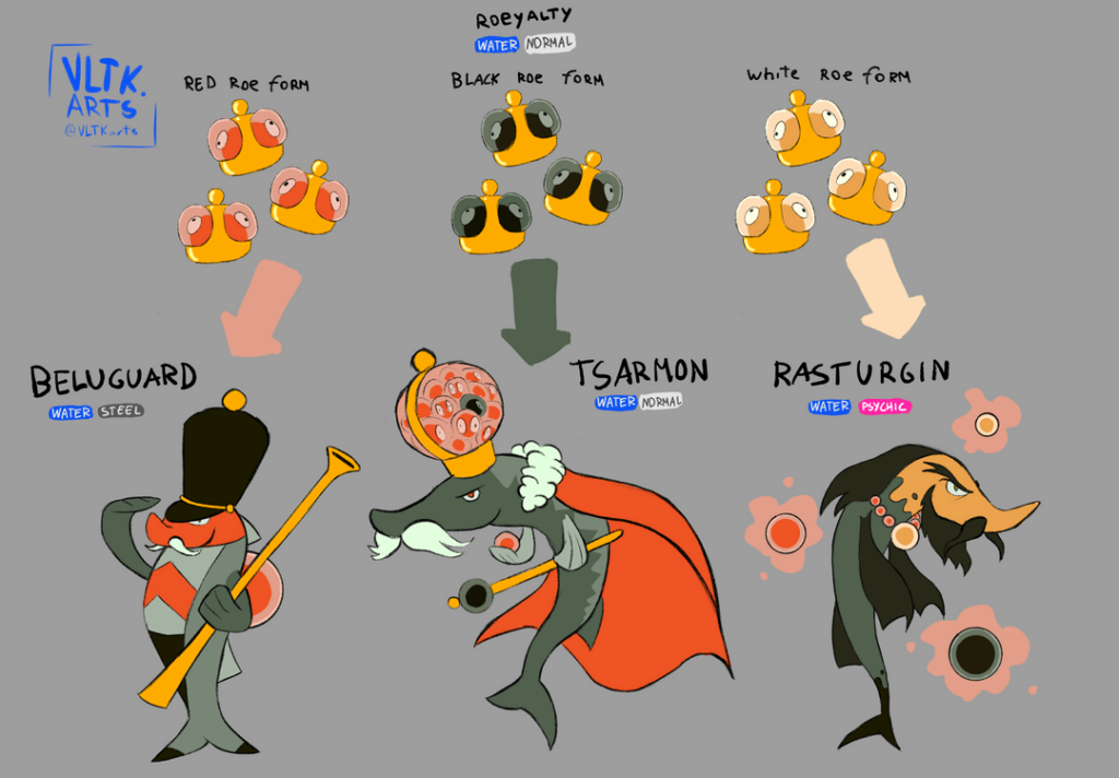 After much thought and suggestions from you, I decided to change it to forms! And I made a completely new one :) The Roeyalty line update