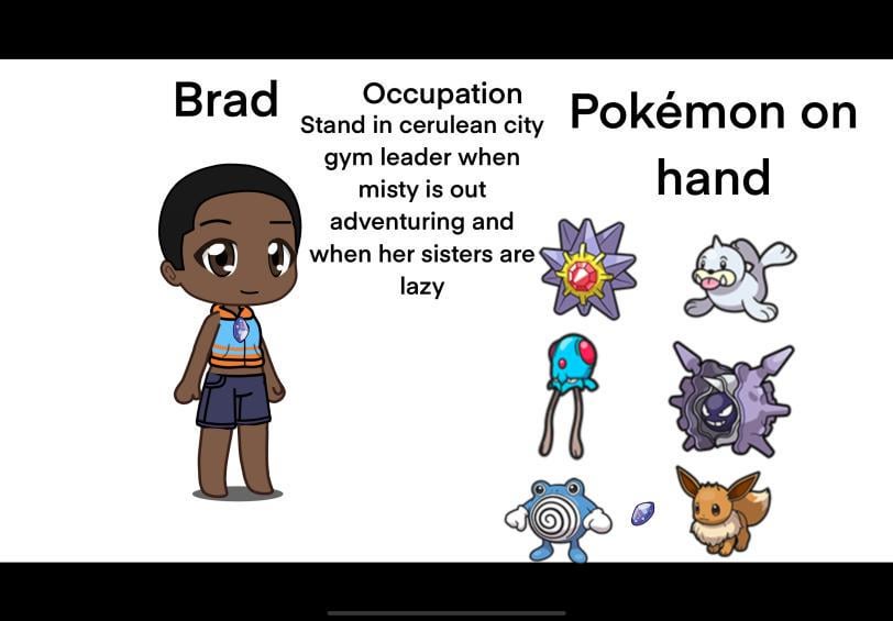 Pokemon [OC]