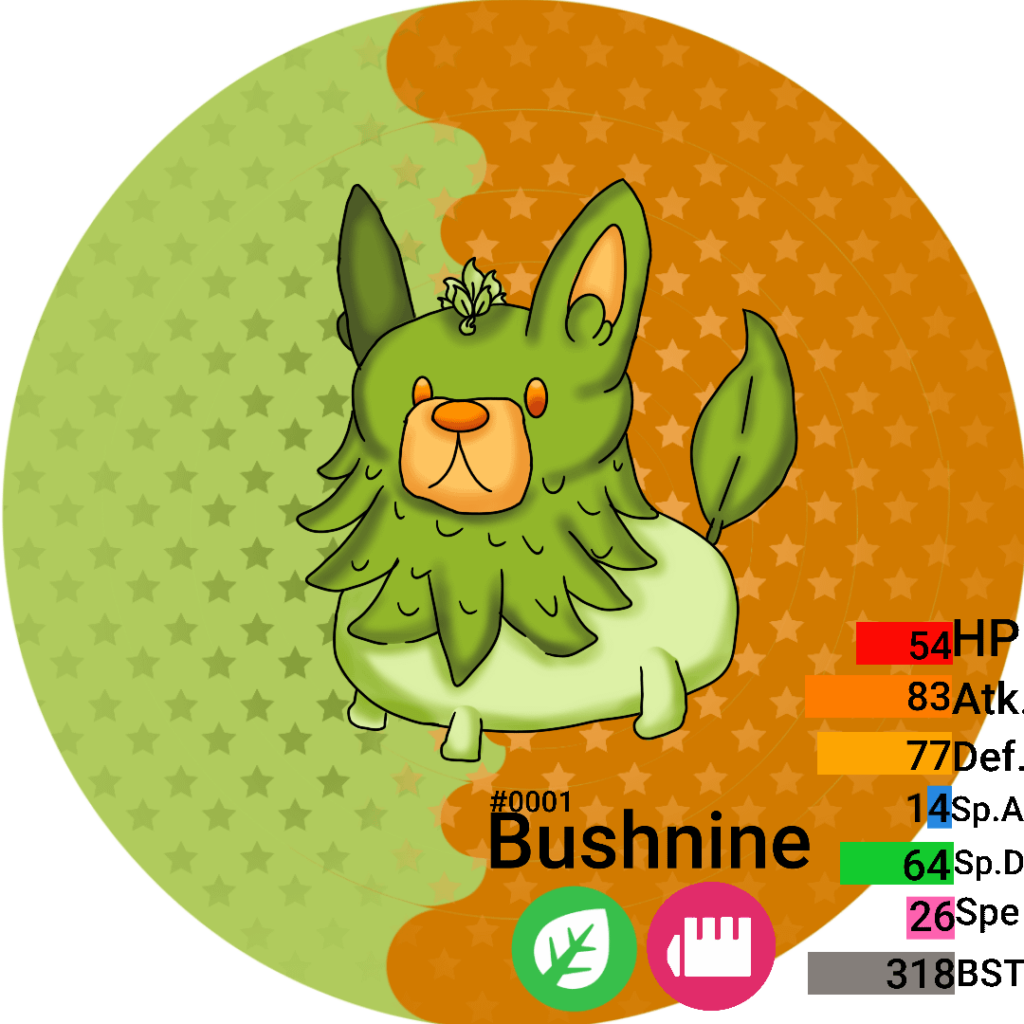 My Grass Fakemon Starters!