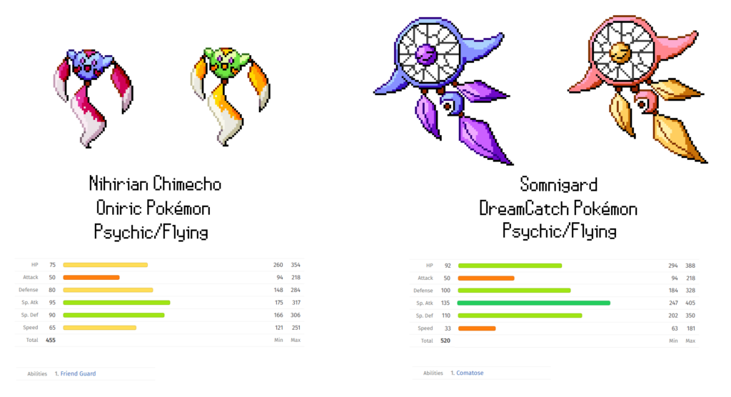 I (re-)designed a regional form and evolution I did for Chimecho!