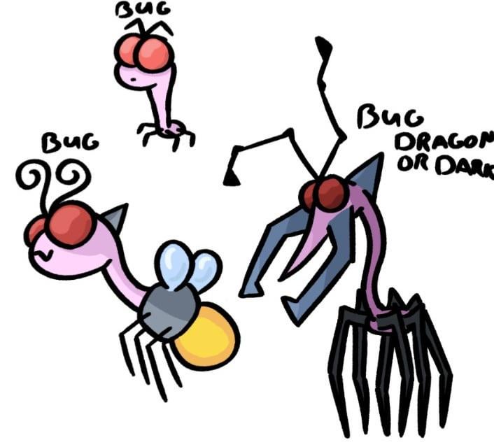 I Made a 3 stage bug line!