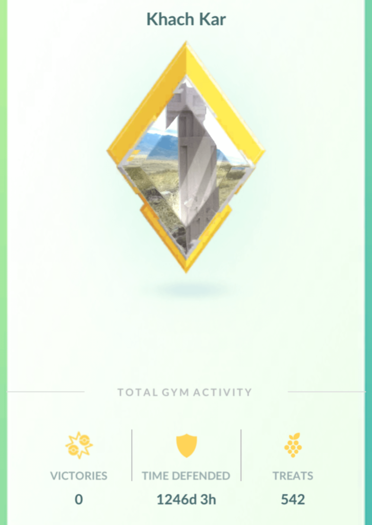 My 3 year, 5 month stay in a rural Armenian gym just came to an end