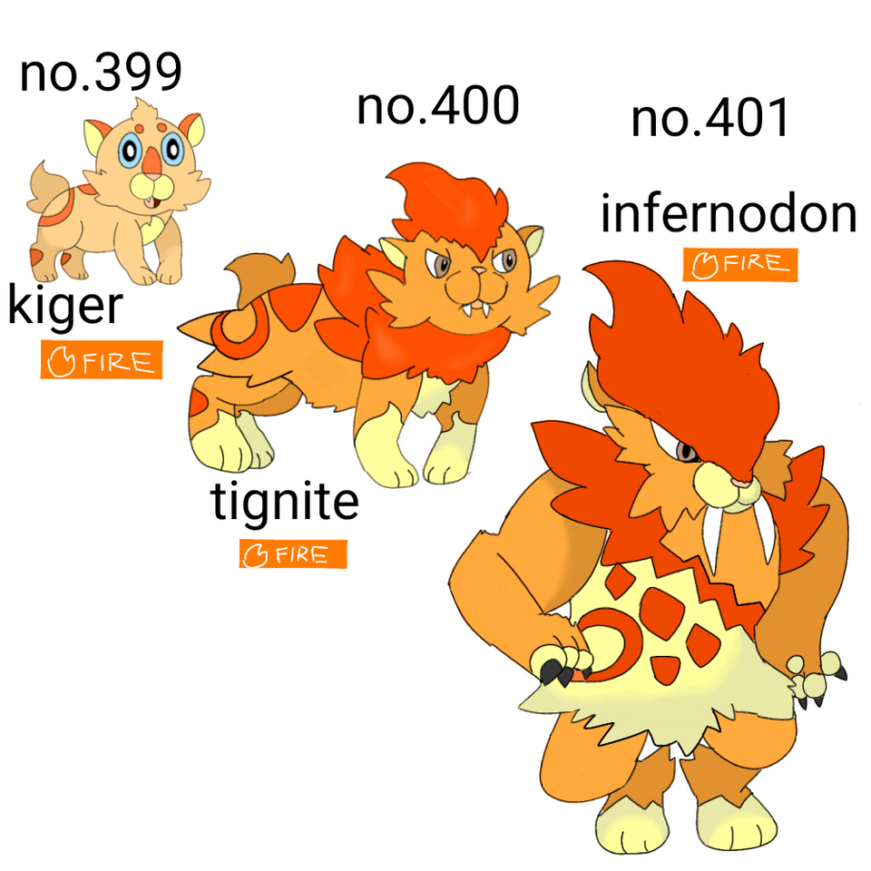My starters based on prehistoric animals and some other fakemon. Fire- smilodon, Grass- megaloceros, water- sea sloth.