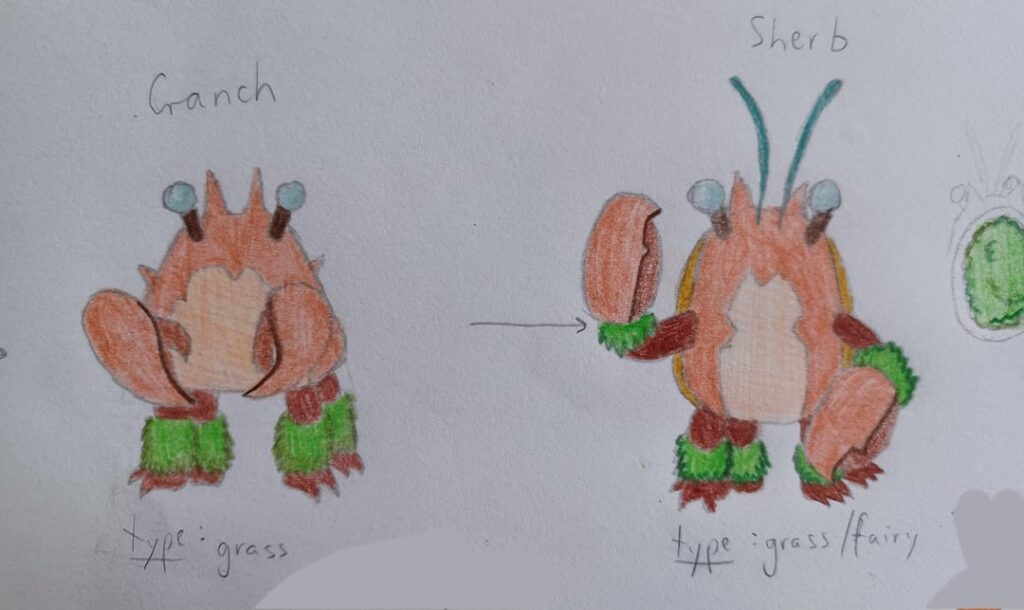 The final evos of my starters and info about them