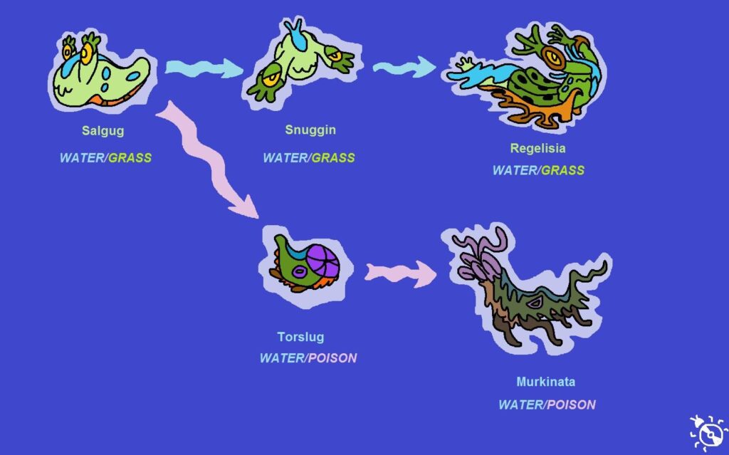 Photosynthesizing slug fakemon, now with removable head action!