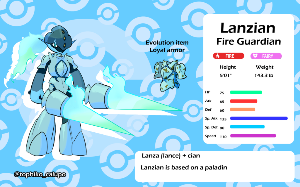 [Fakemon] new Charcadet evolution