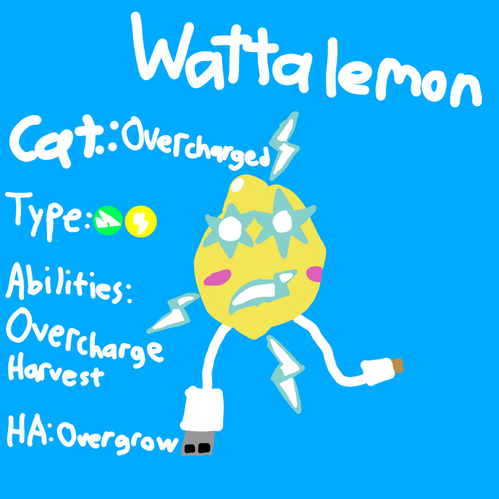 Meet Wattalemon