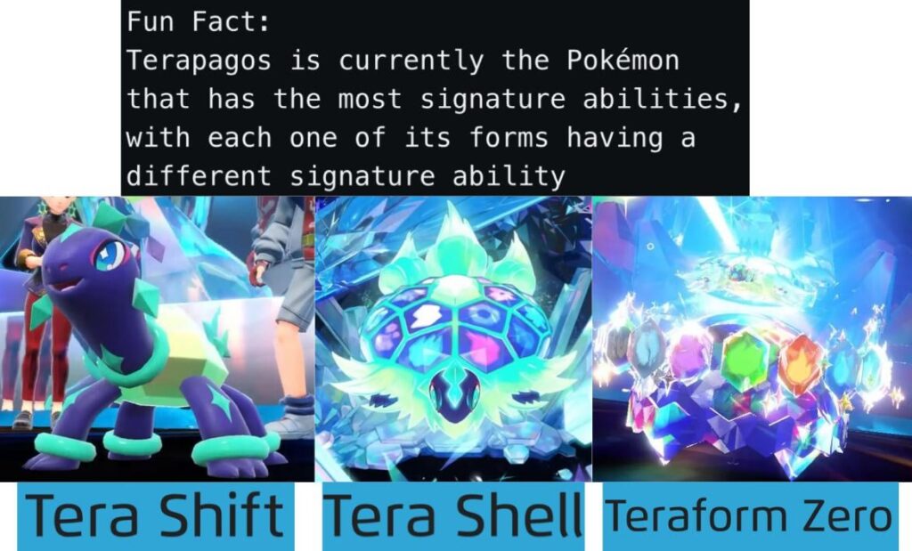 Fun Fact