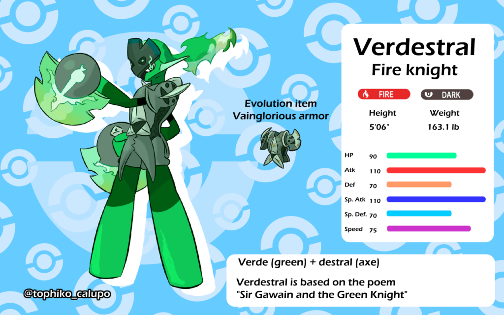 [Fakemon] new Charcadet evolution