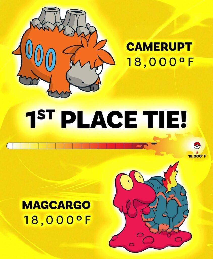 TIL The Hottest Pokémon Are 18000F