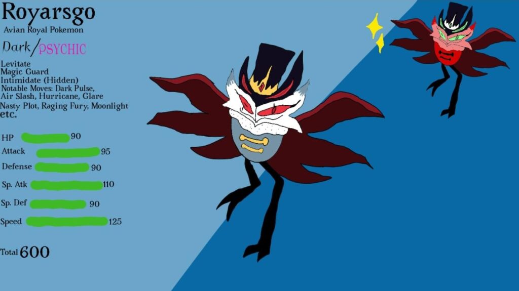 Making Pokemon based off of random characters, part one: Stolas Goetia.