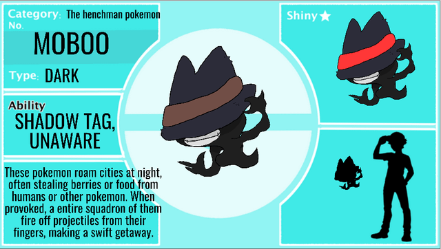 Watch yourself, in the Gashi region you might find yourself unlucky enough to encounter these mobs!