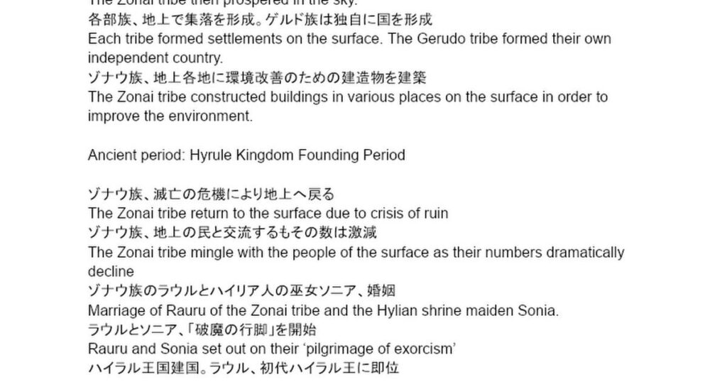 Translation of the first timeline page in Tears of the Kingdom Masterworks