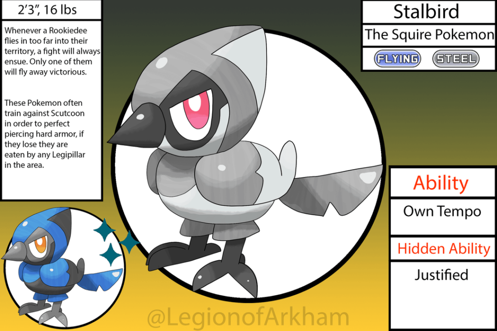 My Route One Bird Based on Italian Sparrows, Eagles, and Knights