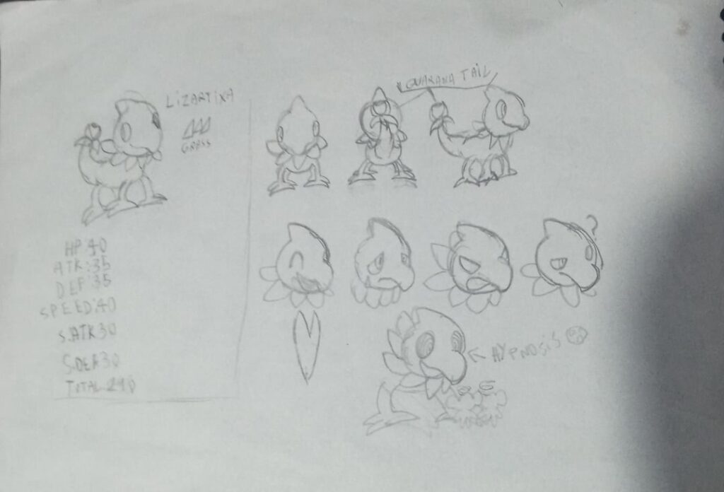 The starters I made for my Brazil Based Region(The Zamana Region) :]
