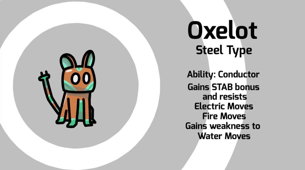 Oxelot. Fakemon based on Copper