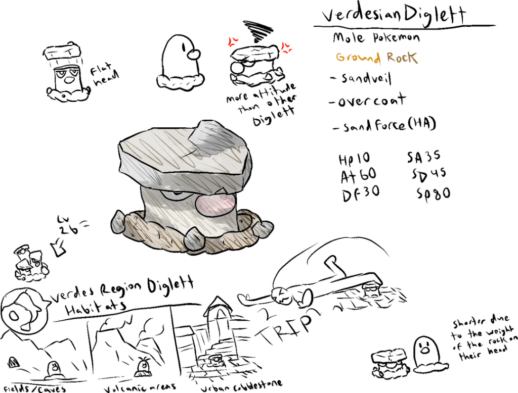 Regional Diglett and Hippopotas lines. What do you think?