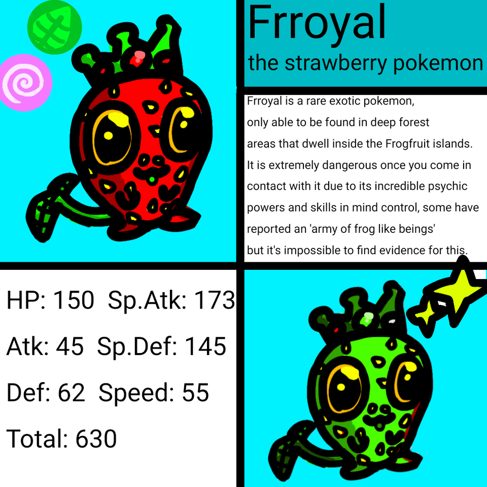 Frroyal, the strawberry pokemon, a fakemon that Originated in a dream
