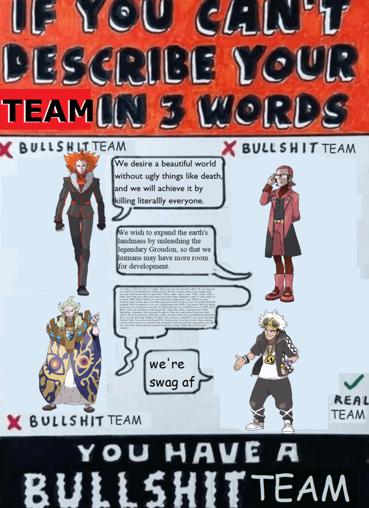 Why does Team Plasma have to be so complicated? (OC)