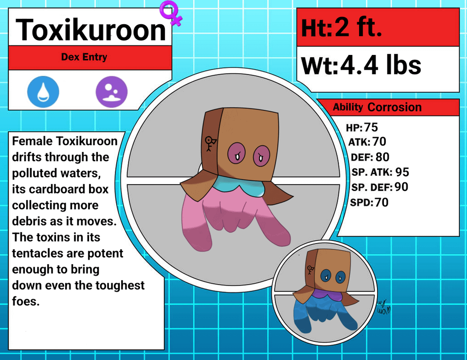 What do y'all think of this Pokemon based off of the box jellyfish and ocean pollution