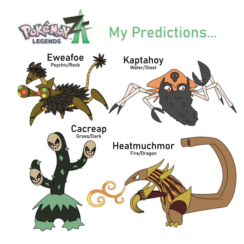 Cross-Gen Evolution Predictions for Legends: Z-A
