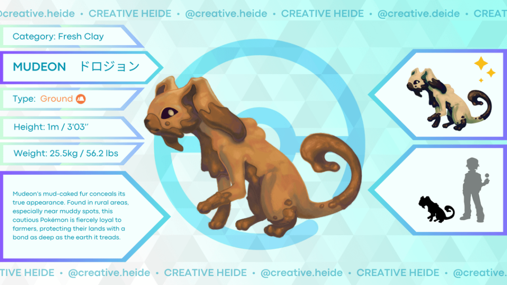 Made my first fakemon for a friend, would love to have some constructive feedback :)