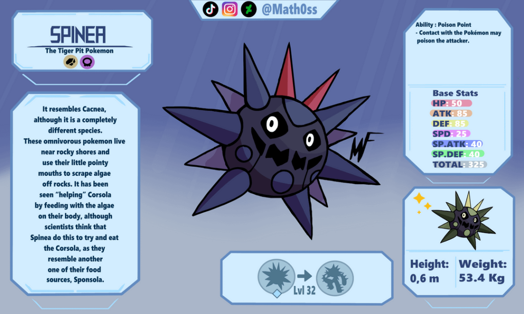 Cacnea and Cacturne convergent evolutions based on urchins