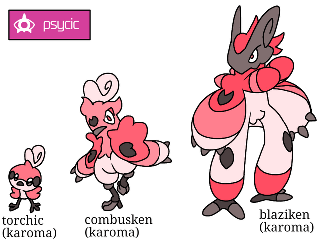 The karomean blaziken line! (Additional starter trio's second member). Thoughts?