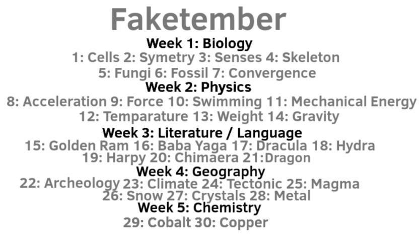 Fakemon artists across the world! Will you join me in this challenge i have created! (i know that the weeks dont function like that but day 1 starts on sunday so i had to change it.)
