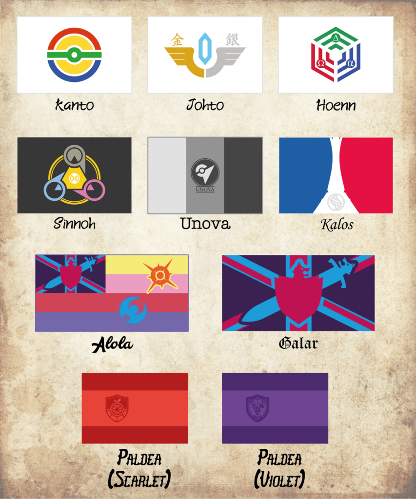 My interpretation of each Pokémon region's flags (OC)