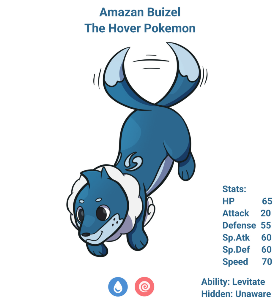 Amazan Buizel and Floatzel! The Hover Pokemon! Art by me