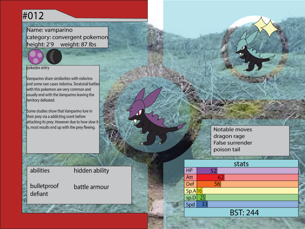 Made a convergent nidoran