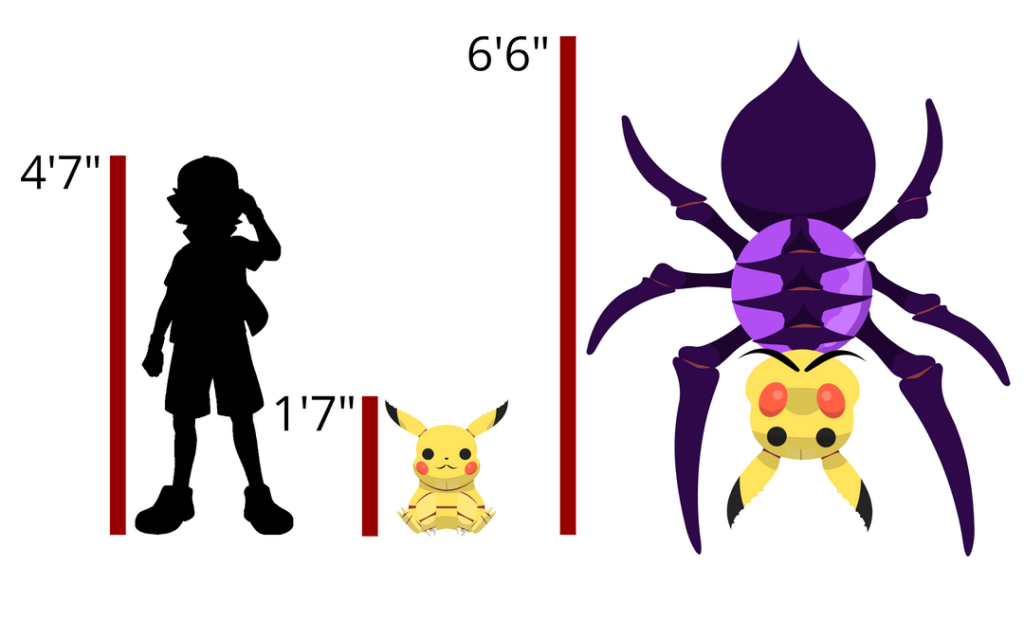 Original Fakemon - Mimisect and Falsrach