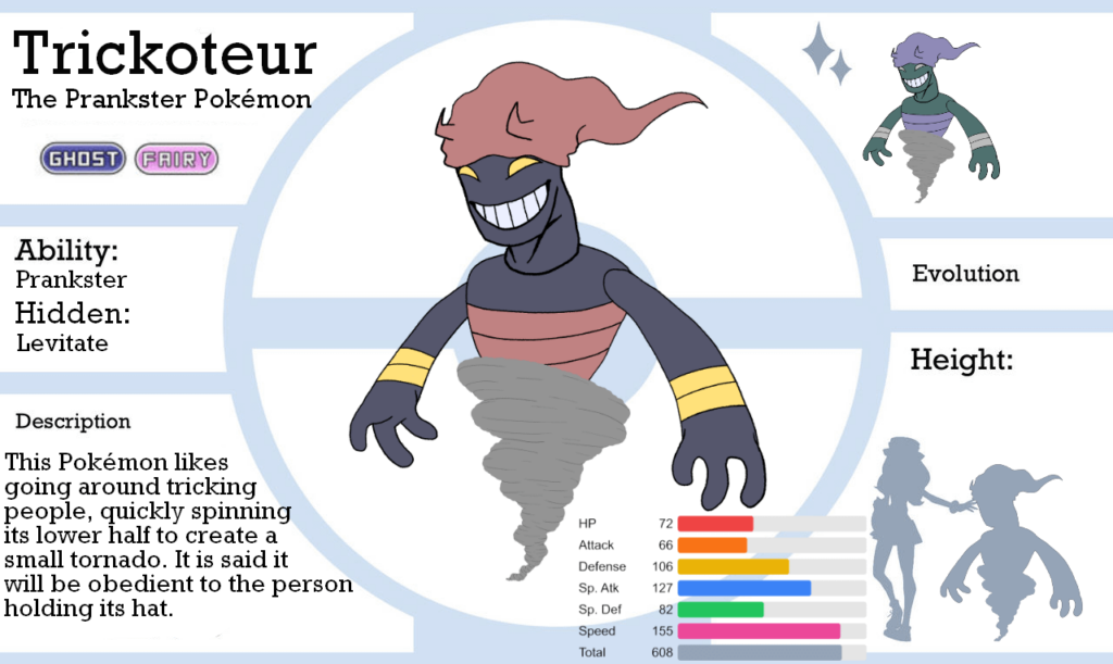 Trickoteur, inspired by the 'Saci Pererê' from Brazil