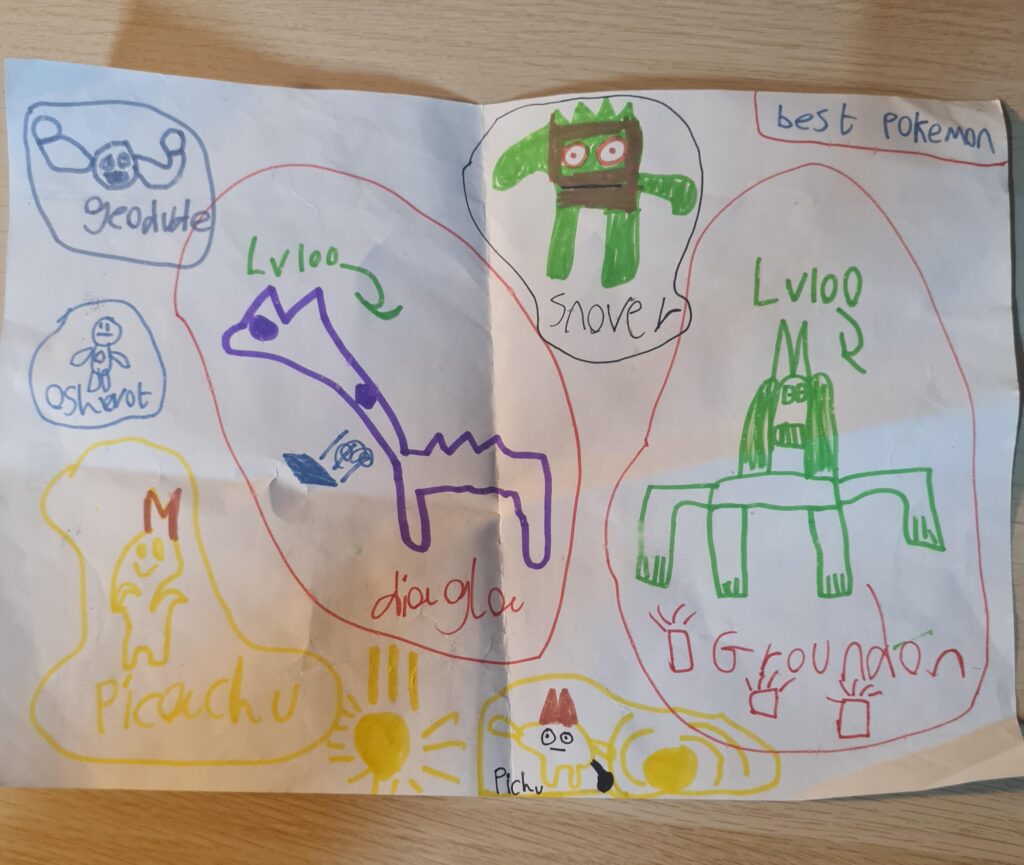 My brilliant art from childhood that I've found.