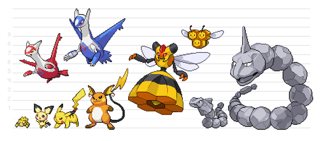 Real Size Dex Project
