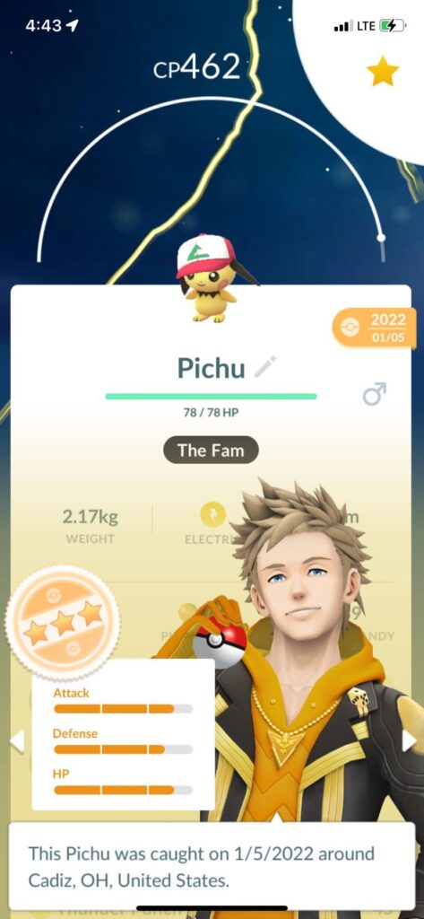 Received 2027. Hatched 2022