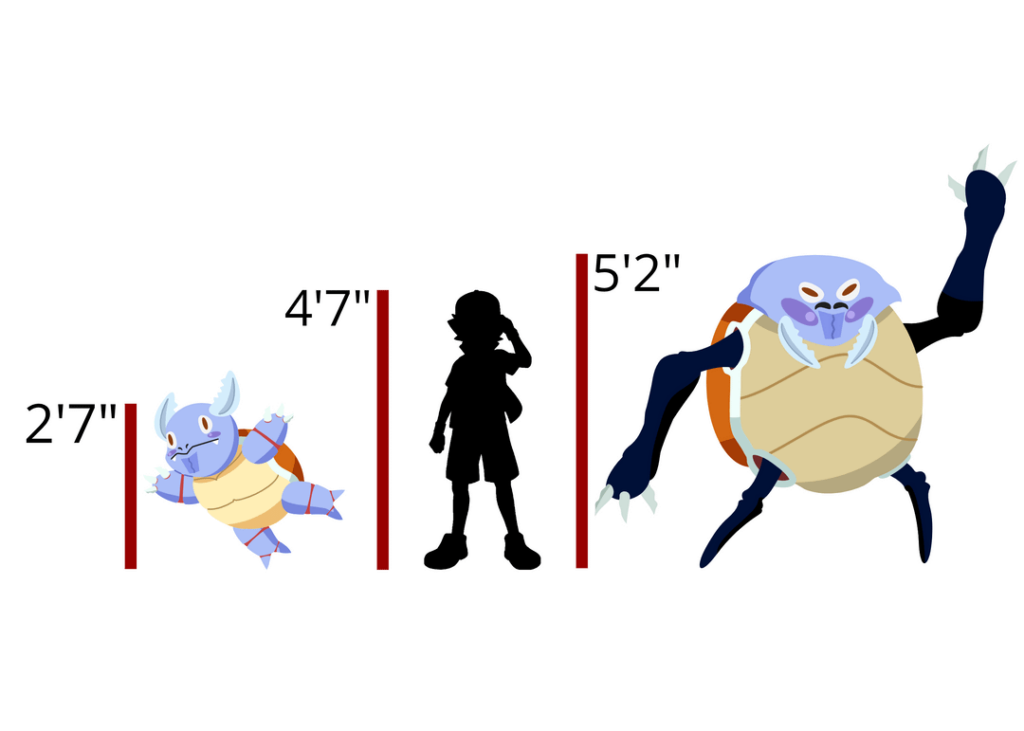 Regional Variant of my Original Fakemon - Mimisect and Imabeetle