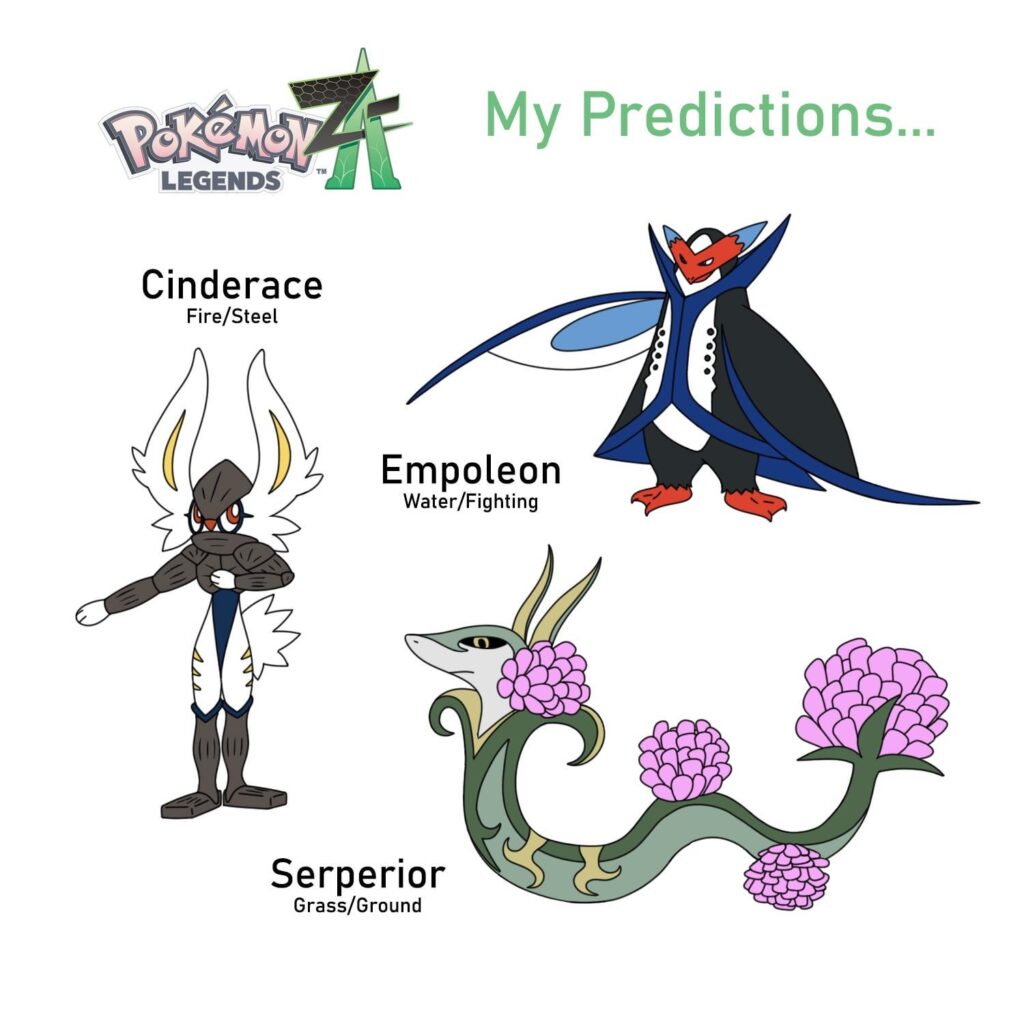 The possible starters we could get in Legends: Z-A