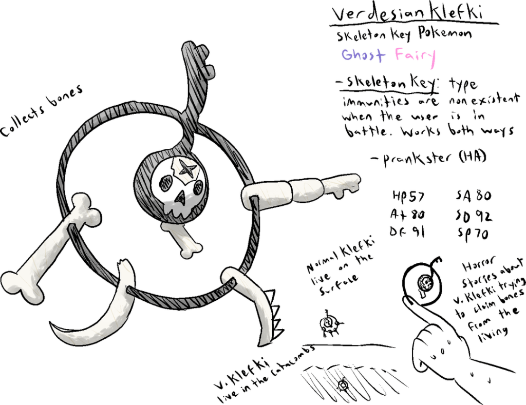 Skeleton Key Klefki, Grapes that aren't drunk, I pinky swear, Cowboy Outlaw Bats that will be the main minion 'mon for the Western themed evil team, a Big Puff of Pollen, and Ugly Dragons. What do you think?