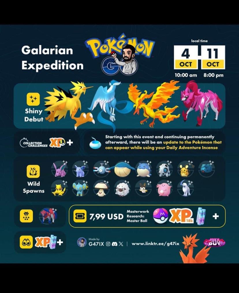 Galarian expedition