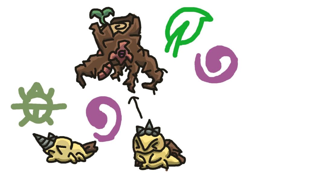 Redesign of u/boocati's fakemon