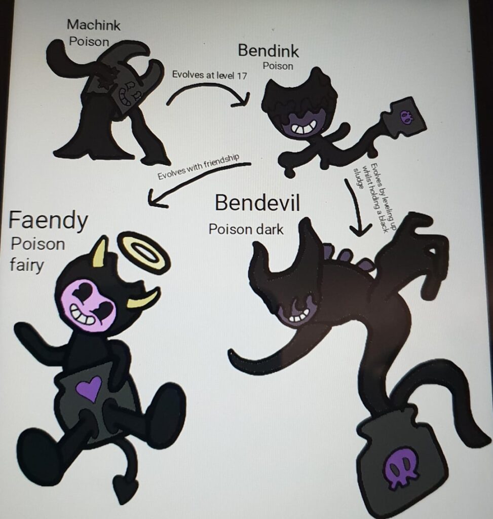 if horror characters were in pokemon: 9 Bendy and the ink machine.