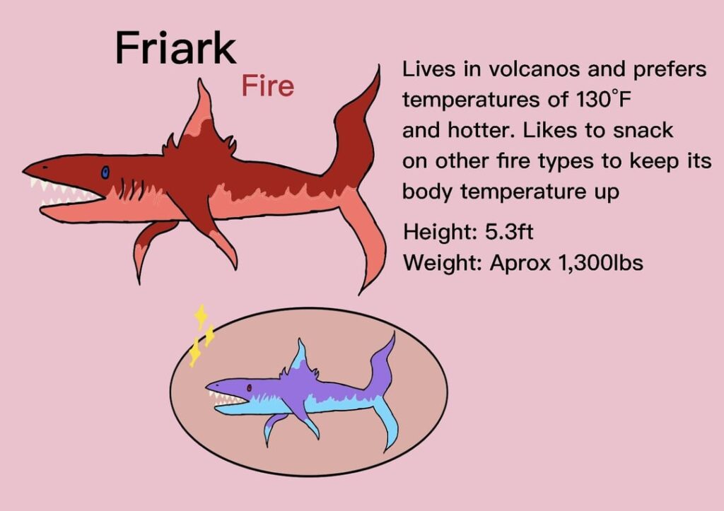 Friark and Volcanark, The Lava/Volcano Shark Pokemon (Fakemon)